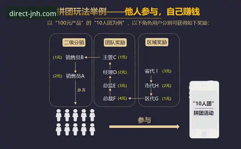 2025年找到JNH官网入口的5个核心要点——从脱坑韭菜到老玩家的真实经验