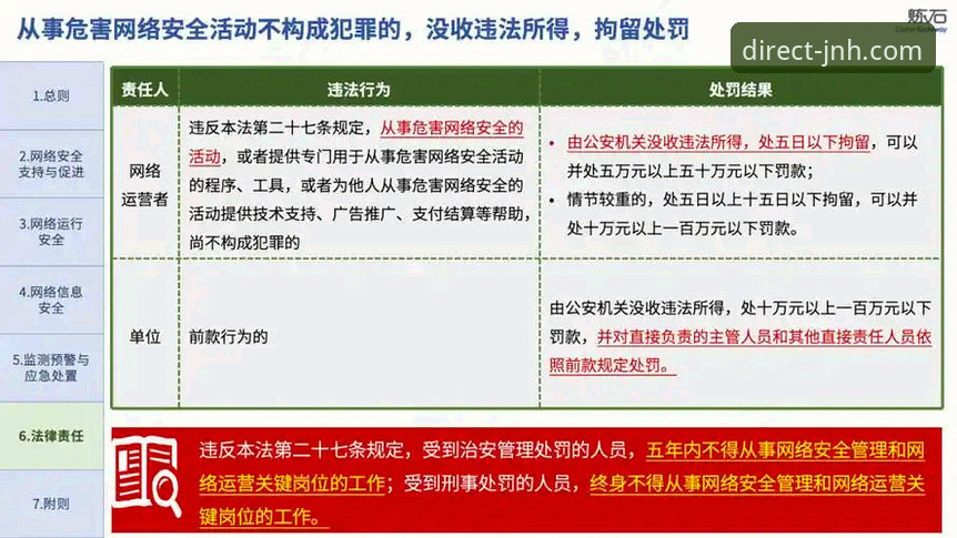 揭秘2025年JNH官方下载攻略：正版平台背后的安全逻辑